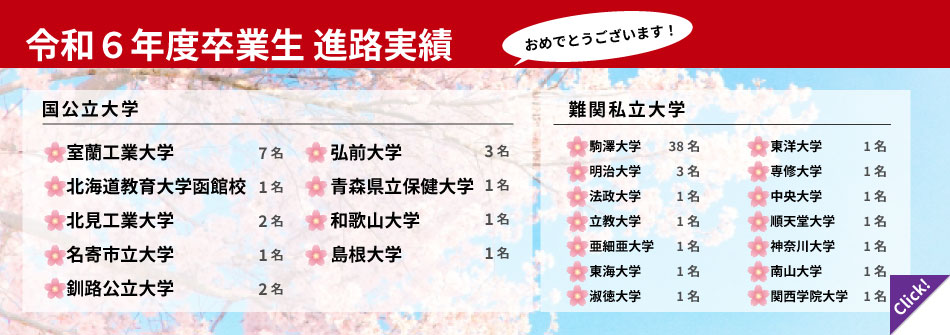 大学合格実績