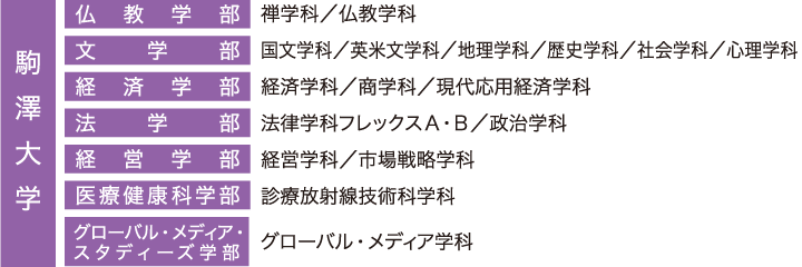 中学生 受験生の皆さま 駒澤大学附属苫小牧高等学校 中学生 受験生の皆さま 駒澤大学附属苫小牧高等学校